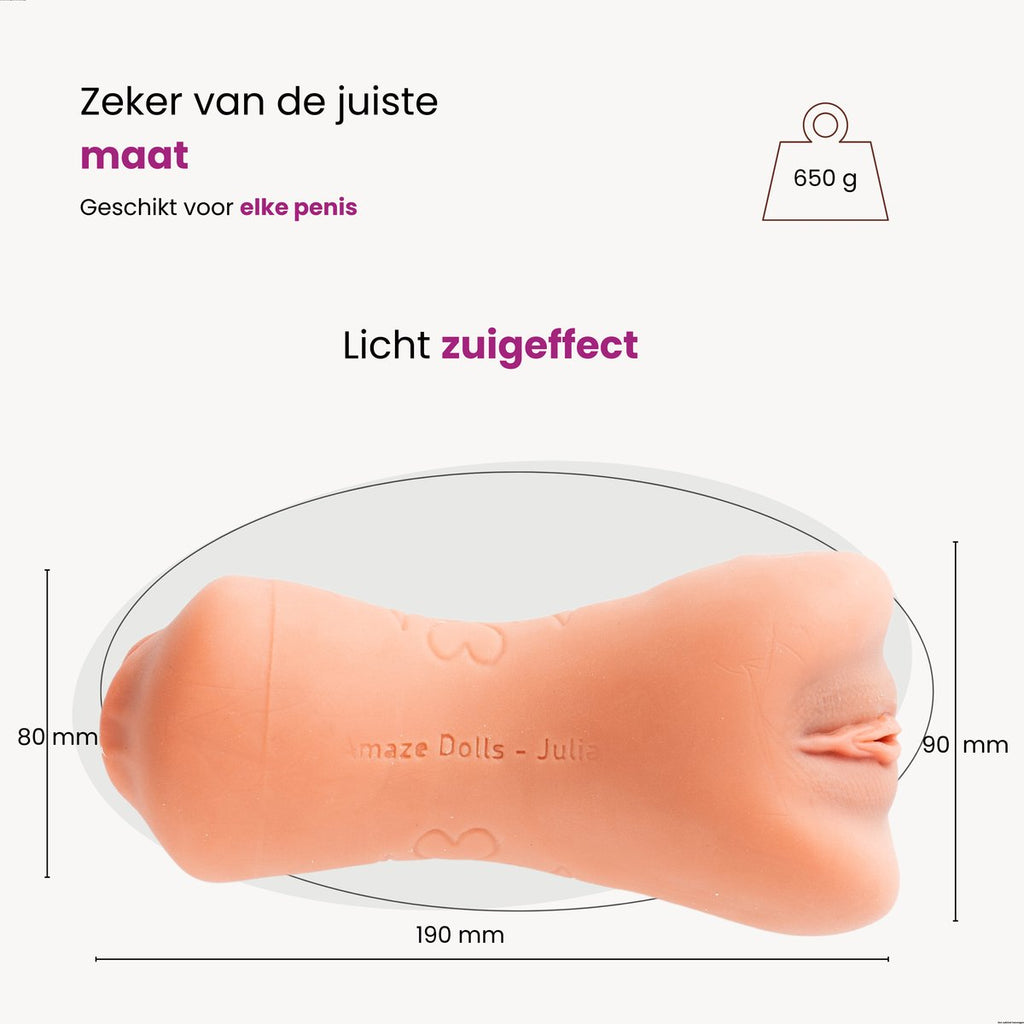 ME'ADAM - Amaze Dolls Julia Pocket Pussy voor Man - 3 in 1 – Sex Toys Voor Mannen en Koppels – Blowjob - Masturbator voor man - met Mond Kont en Vagina